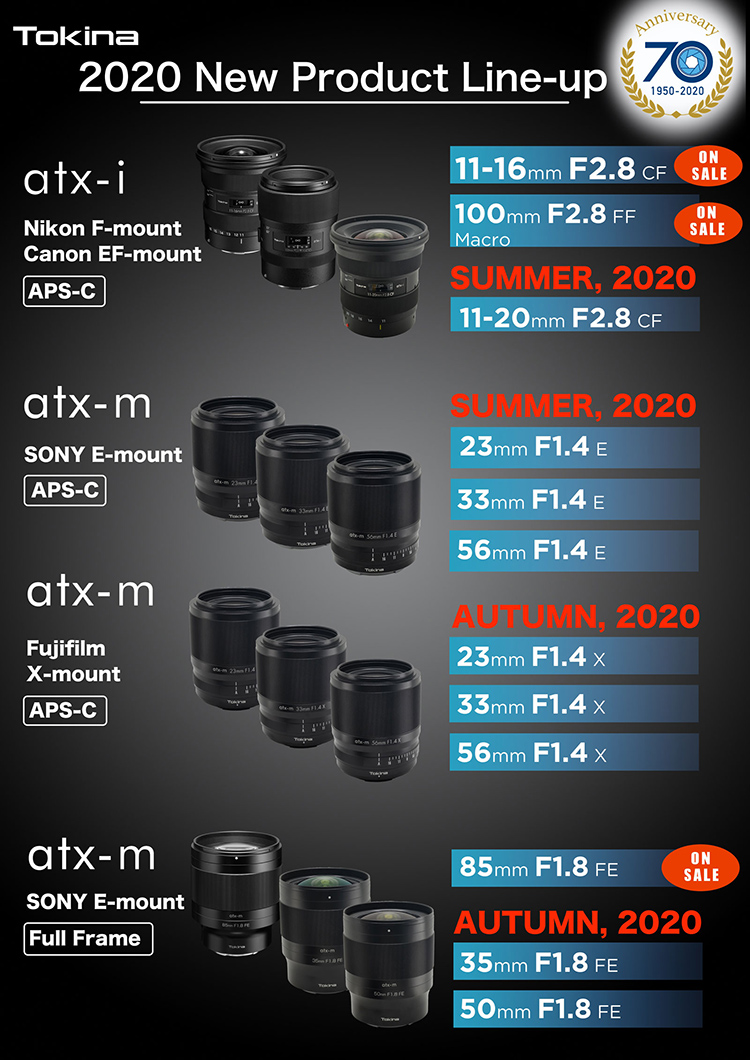 图丽也爱焊马 传言将发布X卡口版11-20mm f/2.8镜头-第1张图片-科技快讯