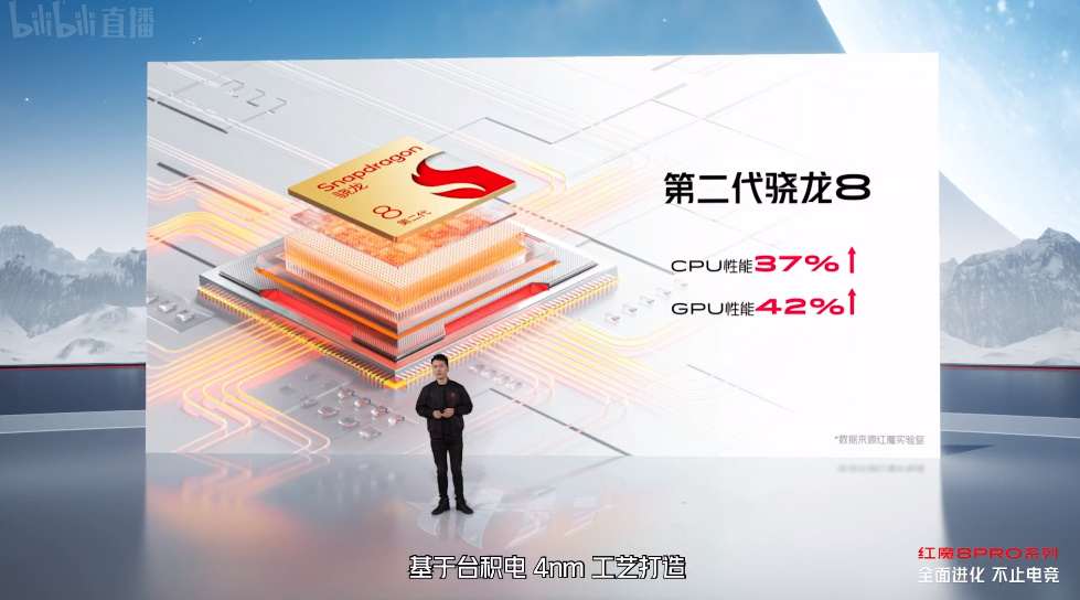 红魔8 Pro系列手机发布，首款第二代骁龙8游戏手机，3999元起-第4张图片-科技快讯