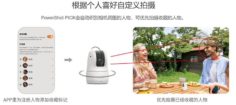 佳能发布Powershot Pick自动跟拍相机 支持语音指令面部跟焦拍摄-第4张图片-科技快讯