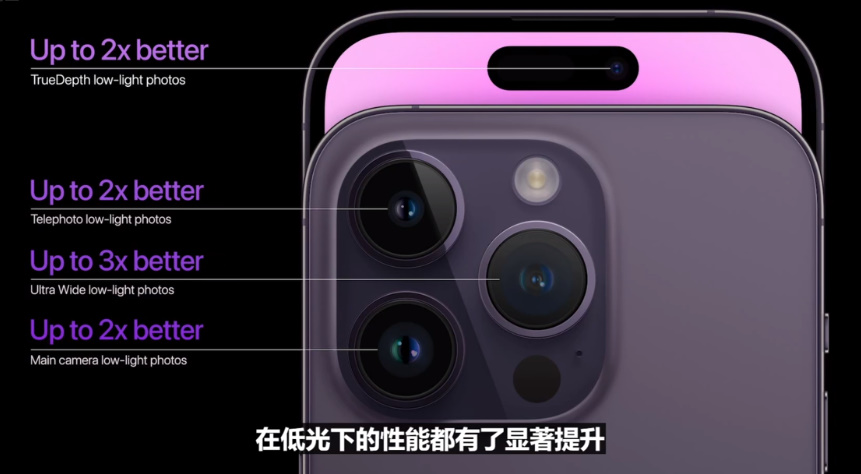 iPhone14系列手机发布，新增Plus机型，加入卫星通信-第10张图片-科技快讯