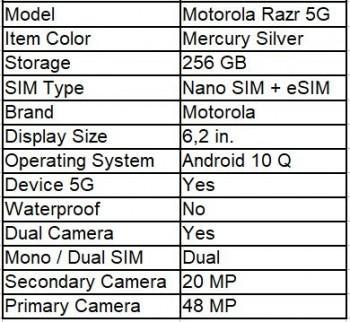 摩托罗拉Razr 5G版手机年末上市 已通过国内3C认证-第2张图片-科技快讯