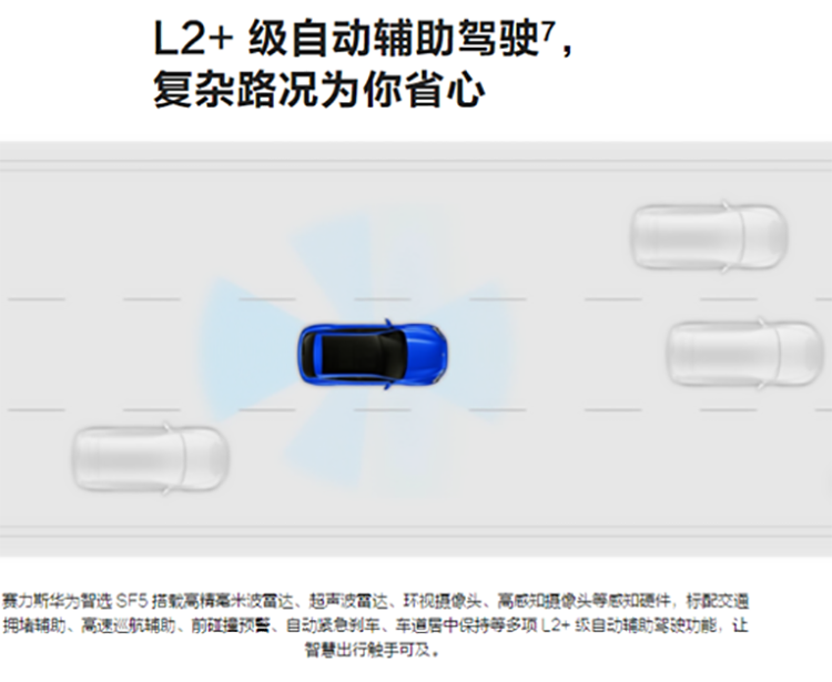除了超过1000KM的续航，赛力斯华为智选SF5还有些什么？-第6张图片-科技快讯