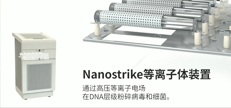 摘下口罩安心呼吸 格兰仕发布空气消毒机GZ20-第3张图片-科技快讯