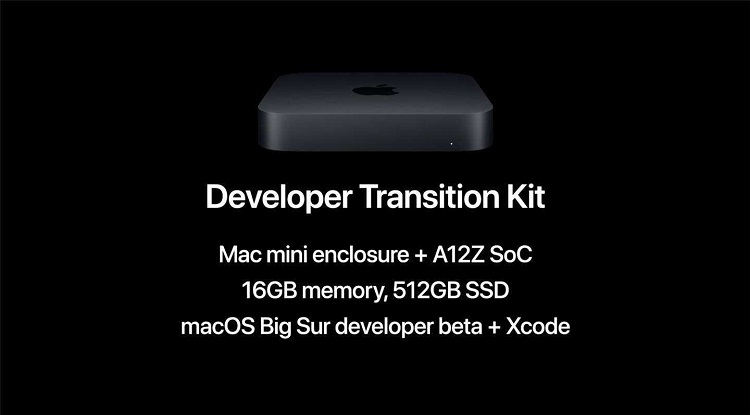 苹果确认ARM版Mac支持雷电接口-第3张图片-科技快讯