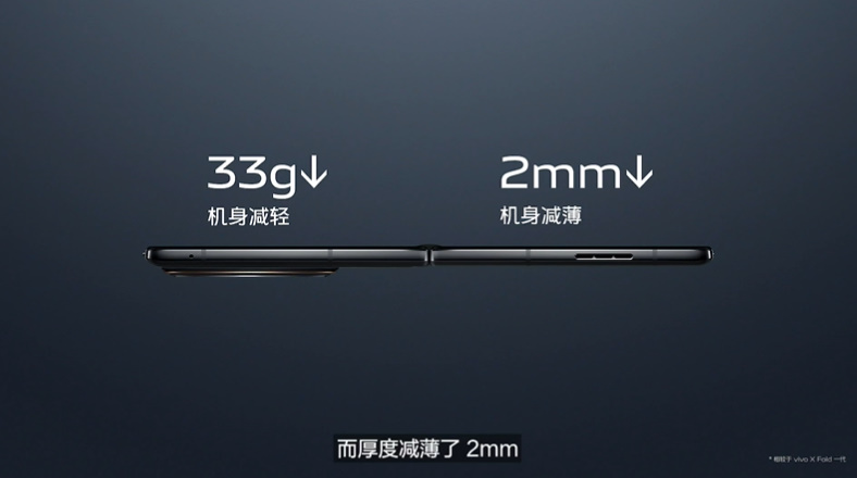 vivo发布vivo X Fold2以及首款小屏折叠手机vivo X Flip，起售价5999元-第5张图片-科技快讯