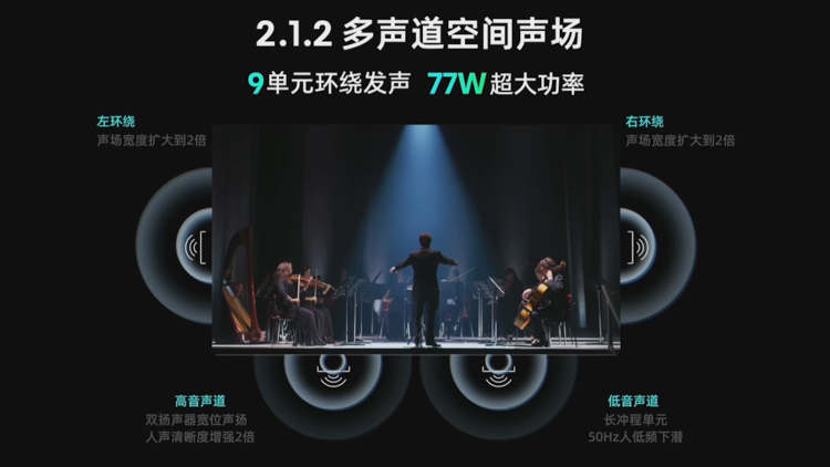 海信推出百英寸E8电视 1620背光分区售价22999元-第5张图片-科技快讯