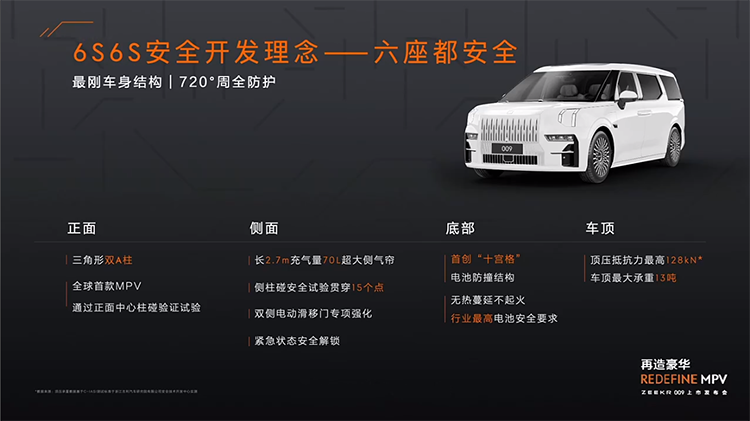 极氪009正式发布：续航高达822km 起售价49.9万元-第5张图片-科技快讯