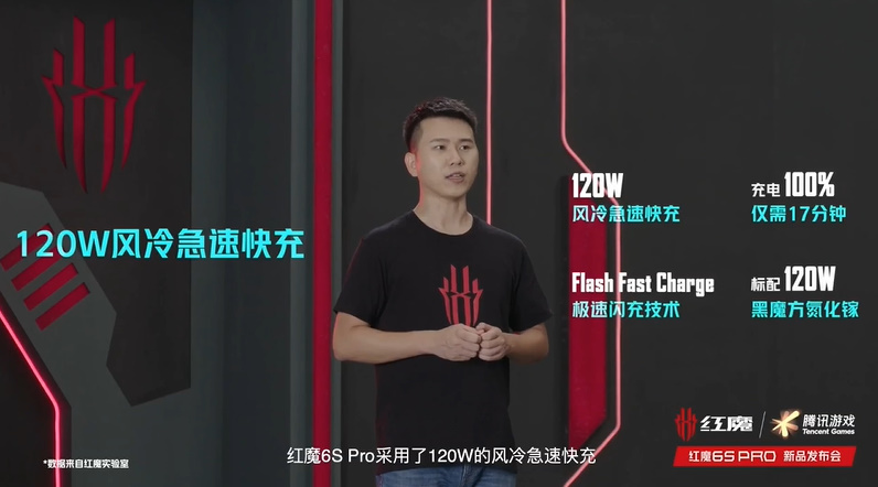 红魔6S Pro游戏手机发布，非对称式半透明设计，更高版本6999元-第5张图片-科技快讯