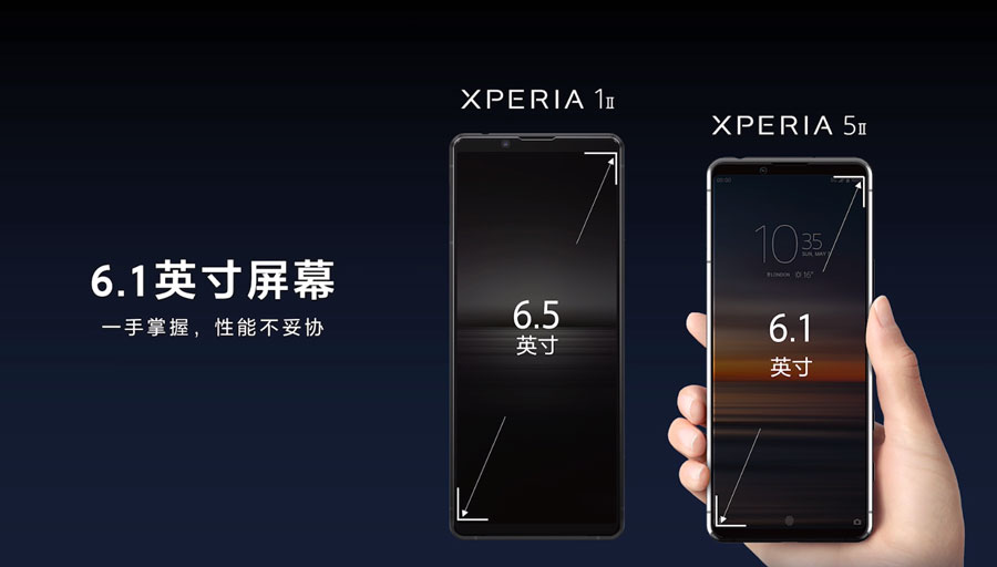 为速度而生   索尼发布Xperia 1 Ⅱ和Xperia 5 Ⅱ两款旗舰手机-第20张图片-科技快讯