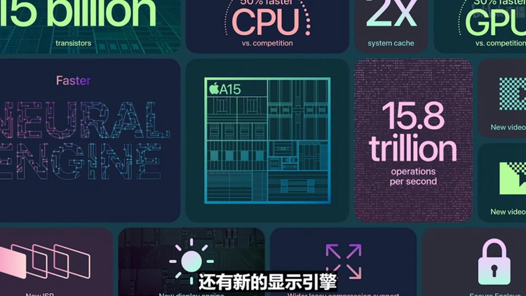 最强A15处理器，120Hz终到来：苹果发布iPhone 13等诸多新品-第16张图片-科技快讯