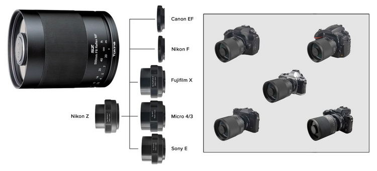 图丽推出500mm f/8折返镜头 覆盖六个单反、无反卡口-第4张图片-科技快讯
