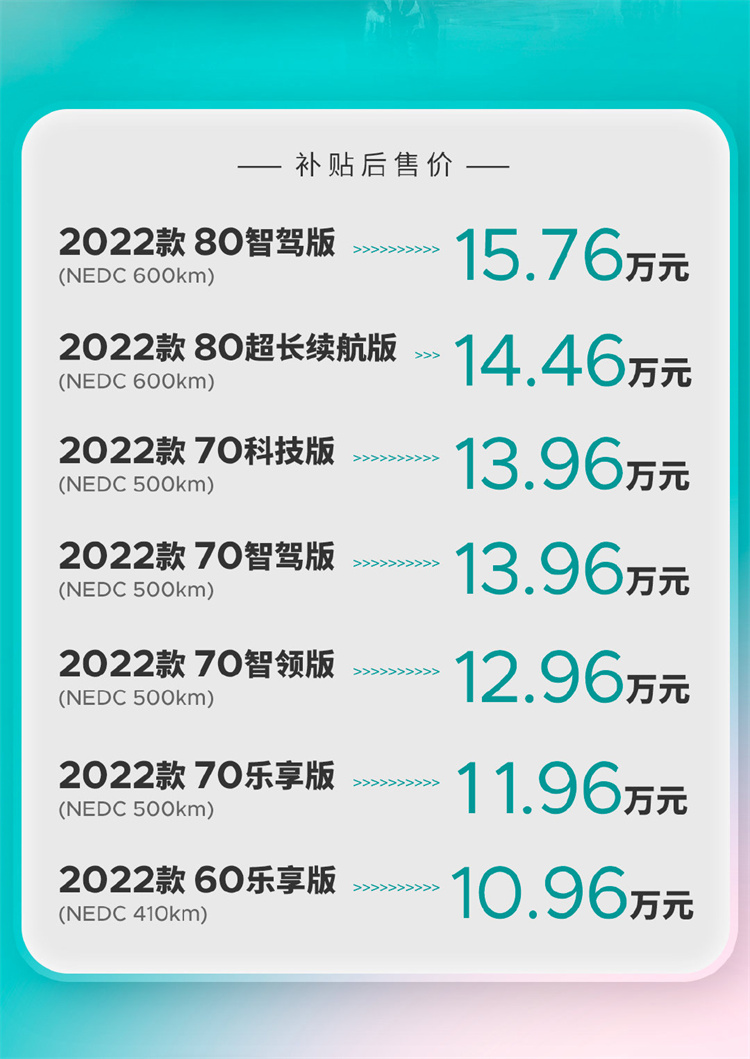 2022款AION Y正式上市，共推出7款车型-第1张图片-科技快讯