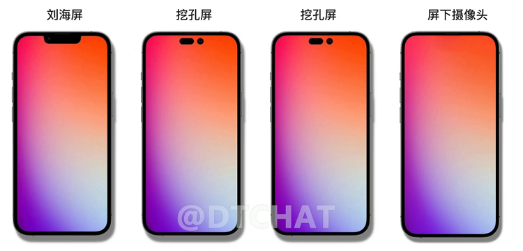 爆iPhone 17 Pro将会配备屏下Face ID，iPhone 17将支持120Hz高刷新率-第3张图片-科技快讯