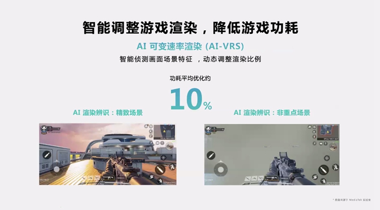 联发科天玑8200处理器发布，台积电4nm制程，CPU性能提升6%   -第7张图片-科技快讯