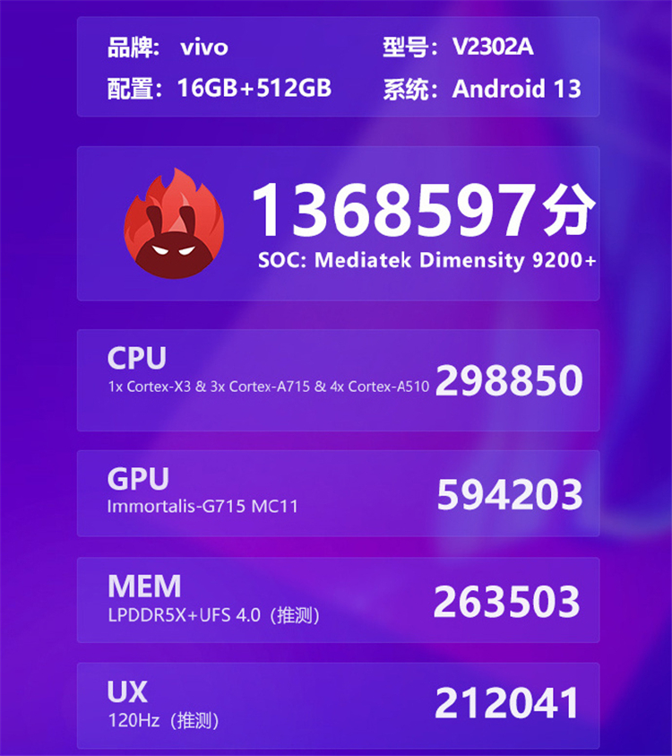 主打性能？曝vivo X90S或将搭载天玑9200+，主频3.35GHz-第1张图片-科技快讯