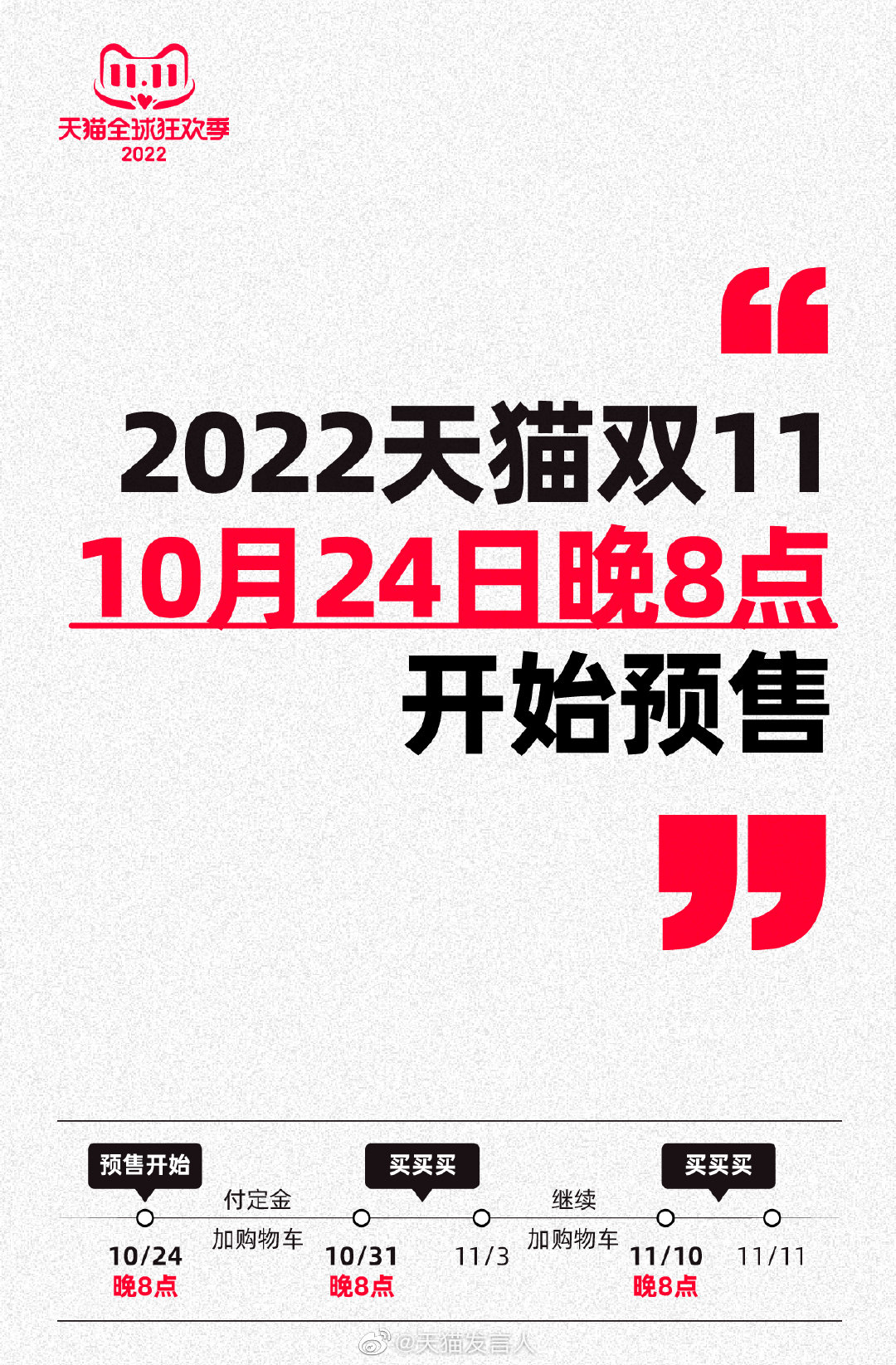 2022年天猫双十一10月24日晚8点开启，活动节奏与玩法揭晓-第1张图片-科技快讯