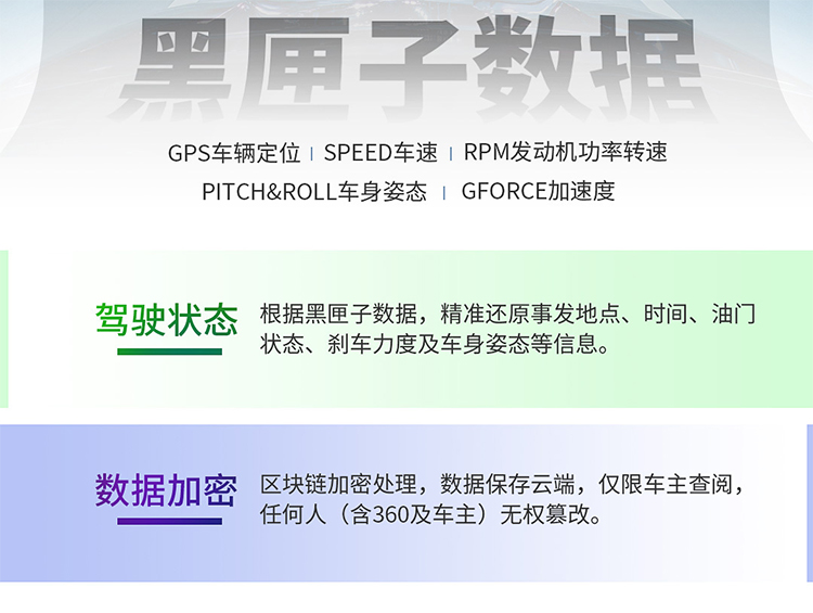 360推出行车黑匣子：可记录相关行车数据 仅限车主查阅-第2张图片-科技快讯