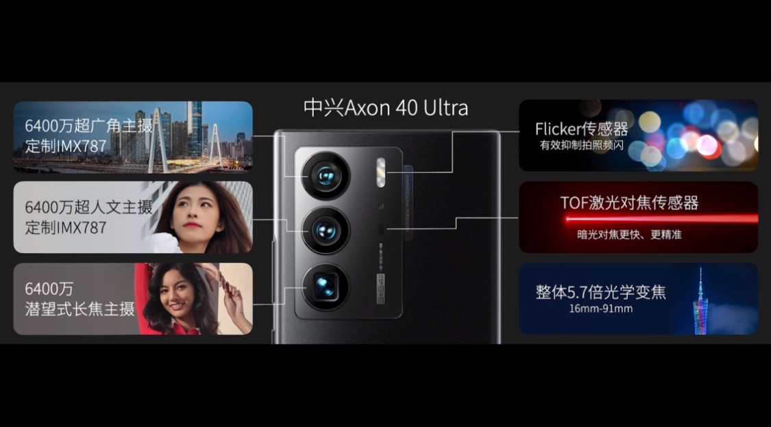 吴京代言！中兴Axon 40系列手机发布，采用屏下摄像头+骁龙8处理器-第6张图片-科技快讯