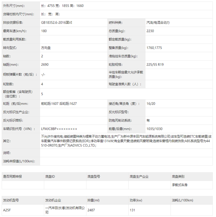 一汽丰田Harrier申报图曝光，或定名"锐放"-第5张图片-科技快讯