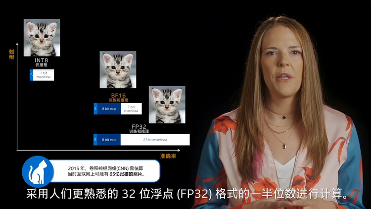 英特尔发布全新数据平台产品组合：面向AI场景，助力企业智能化-第4张图片-科技快讯