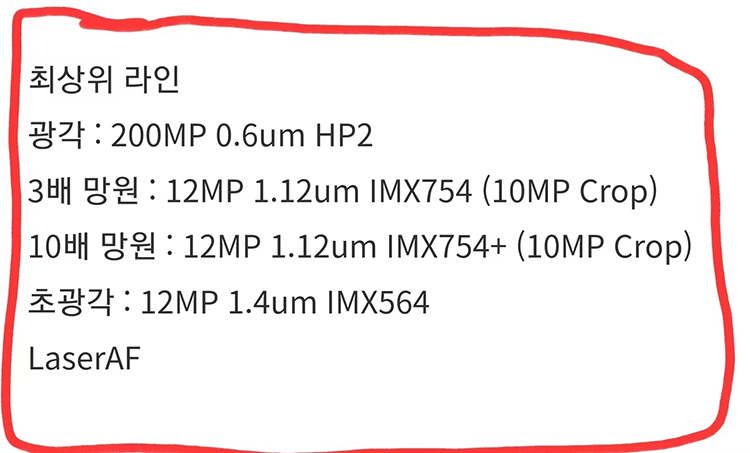 三星Galaxy S24 Ultra影像或挤牙膏 除10倍光变略调整无其他变化-第1张图片-科技快讯