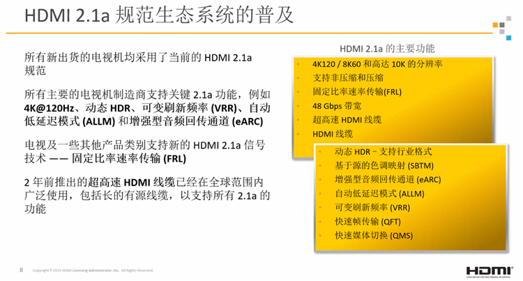 CES 2023丨HDMI迎来全新线上线缆认证方式，HDMI 2.1a还将有小规模更新-第1张图片-科技快讯
