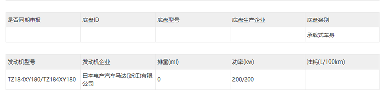 极氪001现身工信部新车公示，申报信息曝光-第7张图片-科技快讯