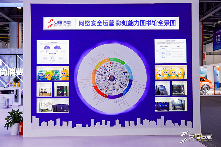 2022智博会丨安恒信息亮相智博会 展示多个方案助力数字贸易-第3张图片-科技快讯