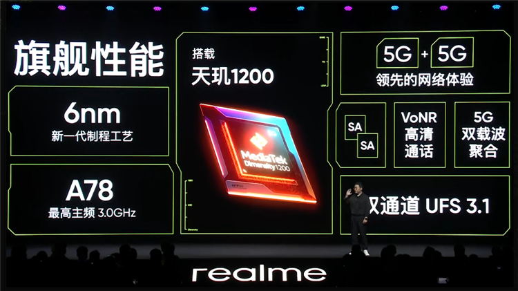 搭载联发科最强芯天玑1200，realme真我GT Neo售价1799元起-第4张图片-科技快讯