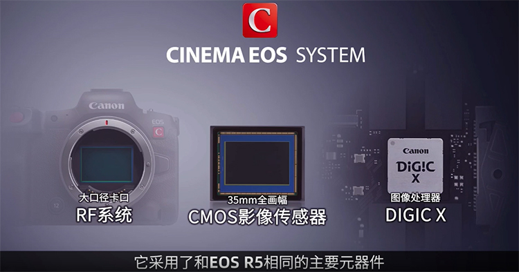 佳能发布国行版EOS R5 C电影机 RF800mm和RF1200mm望远定焦一同亮相-第2张图片-科技快讯