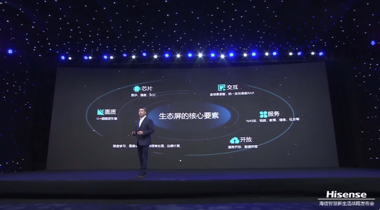 布局1&times;3&times;N智慧新生活战略，海信正式发布璀璨成套家电-第3张图片-科技快讯