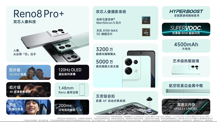 新骁龙7与双平台双芯加持 OPPO Reno8系列正式发布 -第4张图片-科技快讯