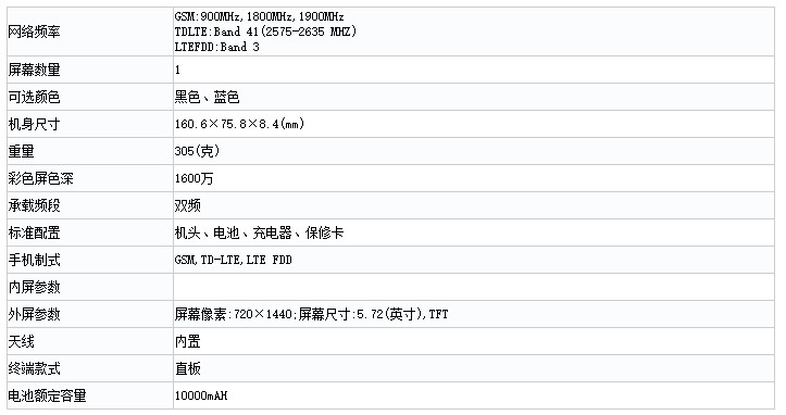 金立新手机现身工信部网站，搭载10,000mAh电池-第2张图片-科技快讯