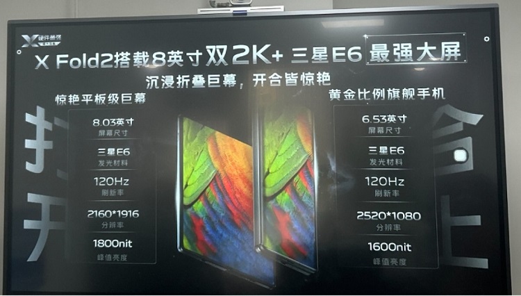 vivo X Fold2内部PPT曝光，确认搭载第二代骁龙8以及120W快充-第1张图片-科技快讯