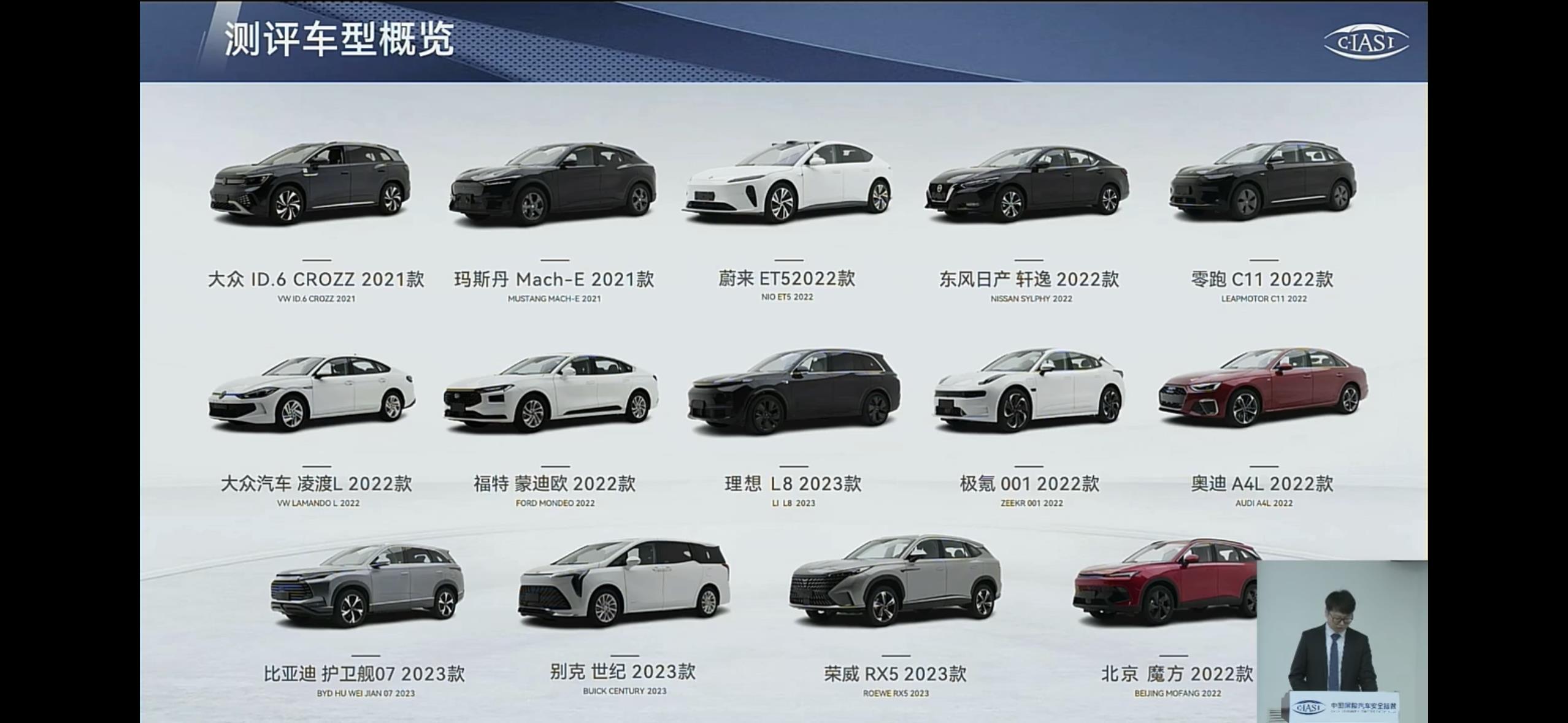 14款新车，3款表现欠佳？中保研最新碰撞测试成绩出炉！-第1张图片-科技快讯