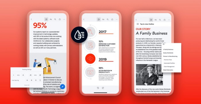 Adobe智能AI新应用 流体模式优化移动设备阅读PDF文件-第2张图片-科技快讯