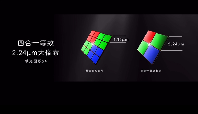 中兴Axon 30 5G屏下版正式亮相：显示更佳， *** 更好，性价比定价-第5张图片-科技快讯