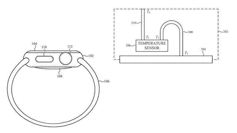 苹果高精度温度传感器专利曝光，或将用于新款Apple Watch-第1张图片-科技快讯