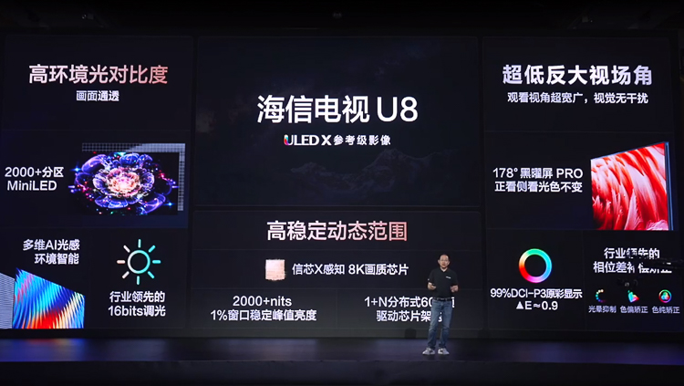 海信推出全新一代显示技术平台ULED X，并发布海信110UX售价269999元-第3张图片-科技快讯