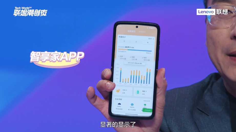 2022联想潮创夜，黑科技产品与技术爆棚，虚实交融敲开元宇宙大门-第19张图片-科技快讯