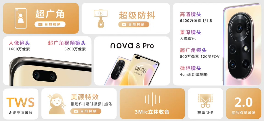 3299元起，主打Vlog视频拍摄，华为nova8系列正式发布-第6张图片-科技快讯