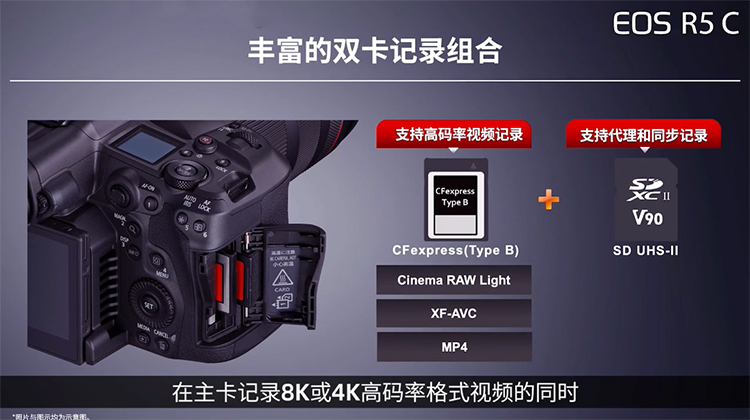 佳能发布国行版EOS R5 C电影机 RF800mm和RF1200mm望远定焦一同亮相-第4张图片-科技快讯