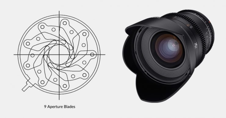 换壳再战 Samyang发布新电影镜头VDSLR MK2-第2张图片-科技快讯
