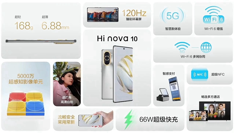 Hi nova 10系列手机发布，主打轻薄与影像，2899元起-第9张图片-科技快讯