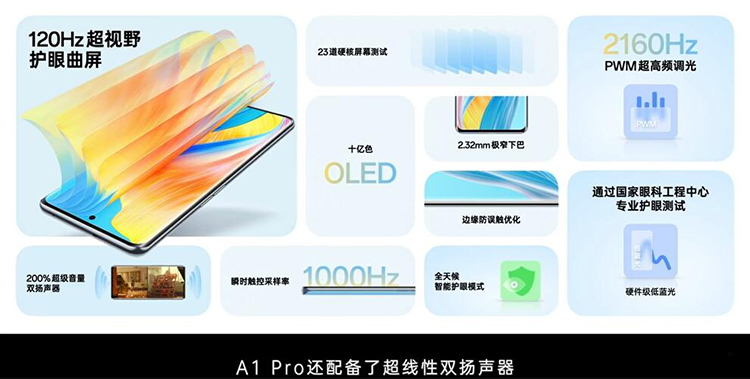 OPPO A1 Pro正式发布：1799元起售，美感与实用两者兼备-第8张图片-科技快讯