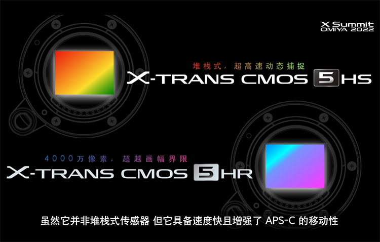 富士发布APS-C旗舰无反新机X-H2S 连拍视频展现巅峰之作-第15张图片-科技快讯