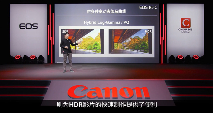 佳能发布国行版EOS R5 C电影机 RF800mm和RF1200mm望远定焦一同亮相-第10张图片-科技快讯