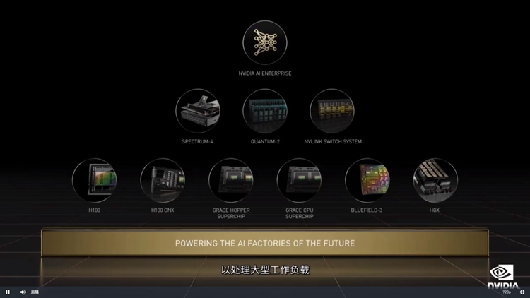 COMPUTEX 2022 | 英伟达公布华硕新款电竞显示器：刷新率可达500Hz-第3张图片-科技快讯