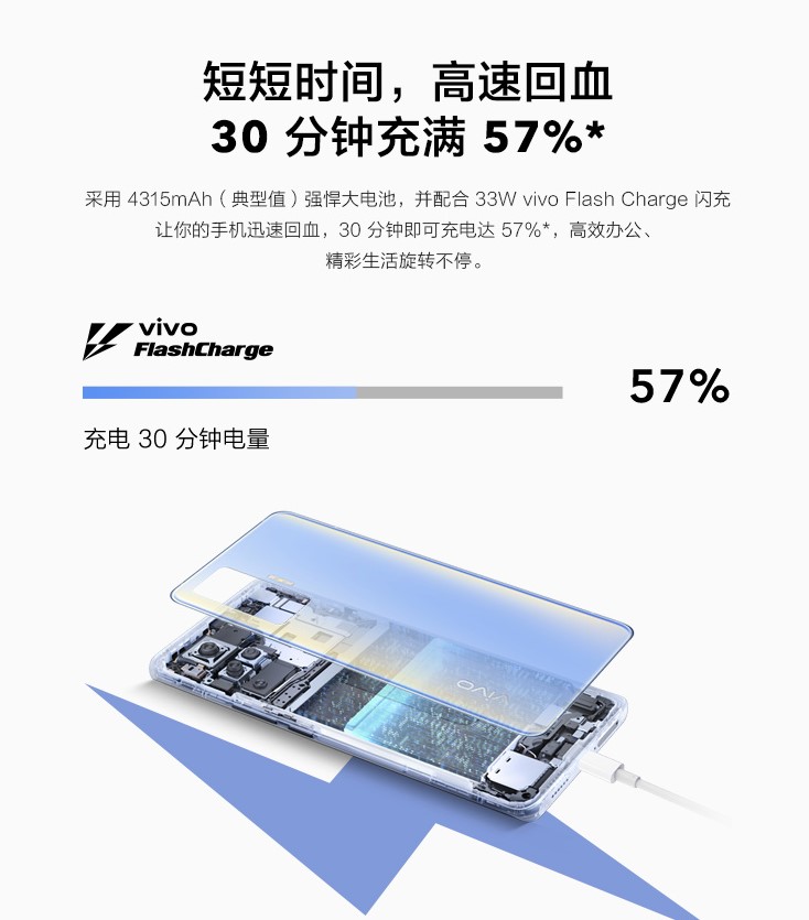 vivo X50 Pro 今日正式开售，搭载超感微云台，售价4298元起-第2张图片-科技快讯