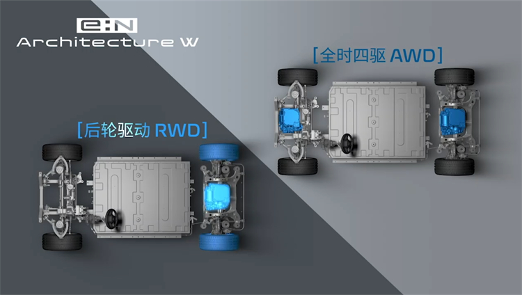 新规划 新章程|Honda中国电动化战略发布会-第11张图片-科技快讯